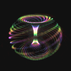 spinning-torus